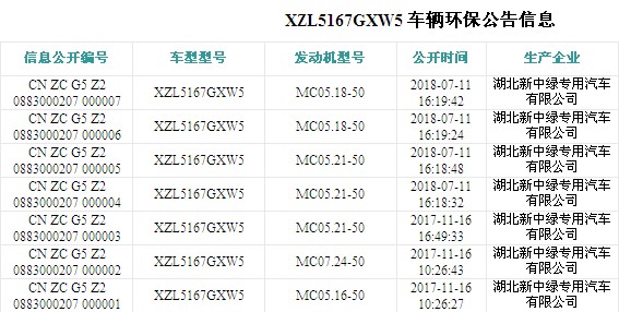 重汽豪沃12方吸污車環(huán)保公告圖片