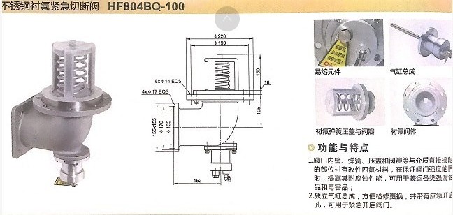 浙江嘉隆不銹鋼襯氟緊急切斷閥結構尺寸圖片