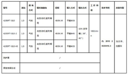 中聯(lián)環(huán)衛(wèi)車派特氣動(dòng)齒式離合器
