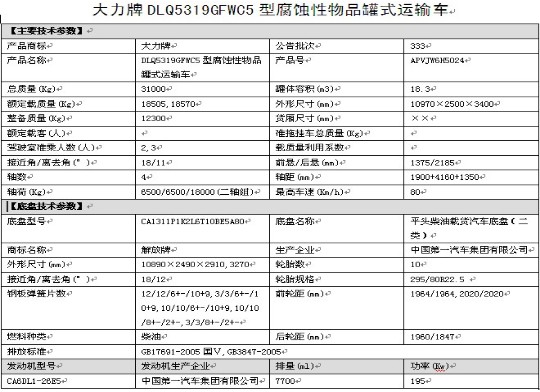 DLQ5319GFWC5型腐蝕性物品罐式運(yùn)輸車