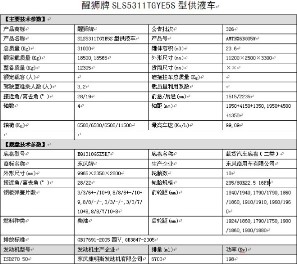 東風錦程V5前四后六SLS5311TGYE5S型供液車整車參數(shù) 東風錦程V5前四后六SLS5311TGYE5S型供液車整車參數(shù)
