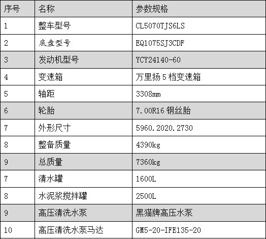 國六東風(fēng)多利卡水泥凈漿灑布車技術(shù)參數(shù)