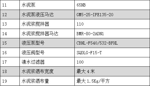 國六東風(fēng)多利卡水泥凈漿灑布車技術(shù)參數(shù)