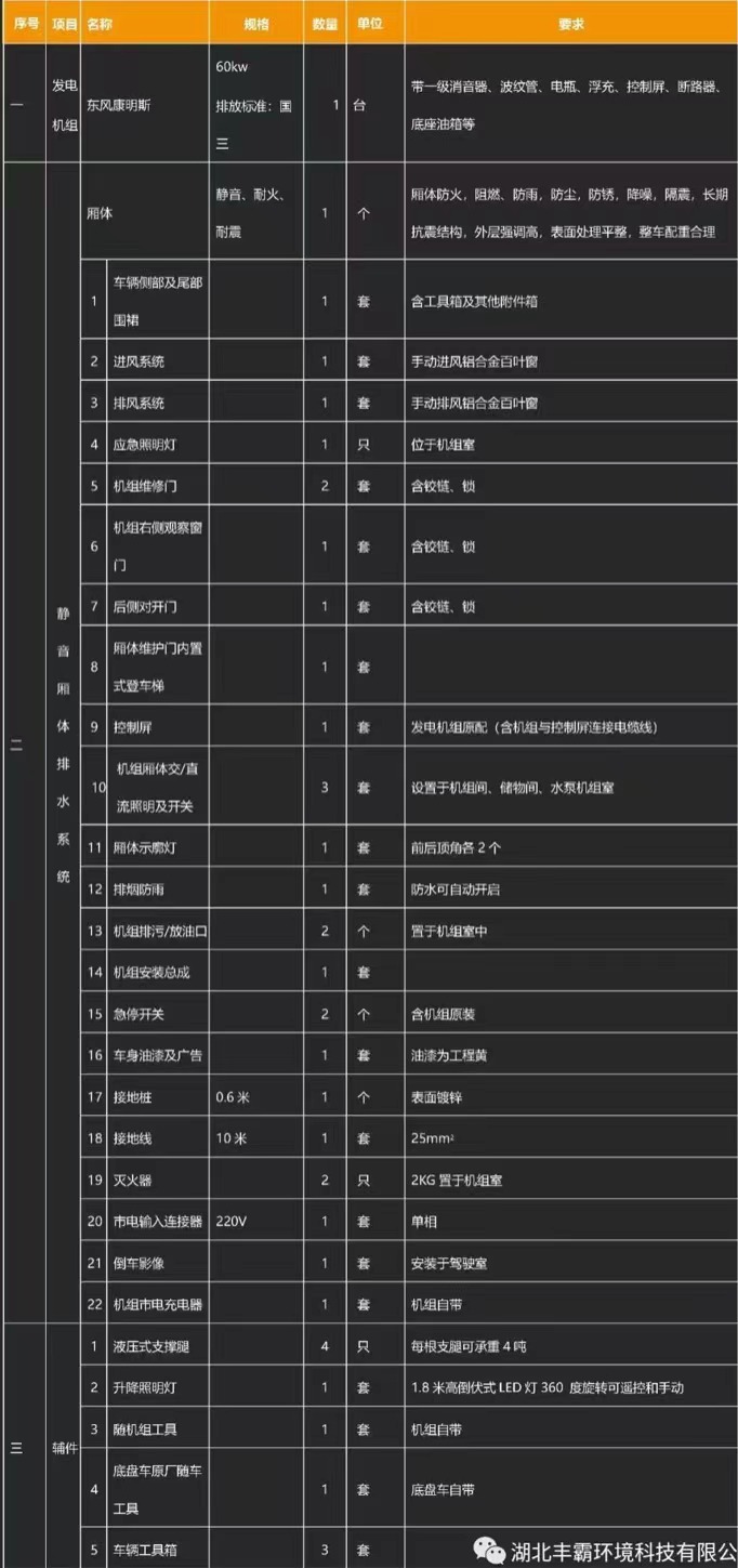 國六慶鈴五十鈴100P移動(dòng)電源車產(chǎn)品基礎(chǔ)配置 國六慶鈴五十鈴100P移動(dòng)電源車產(chǎn)品基礎(chǔ)配置