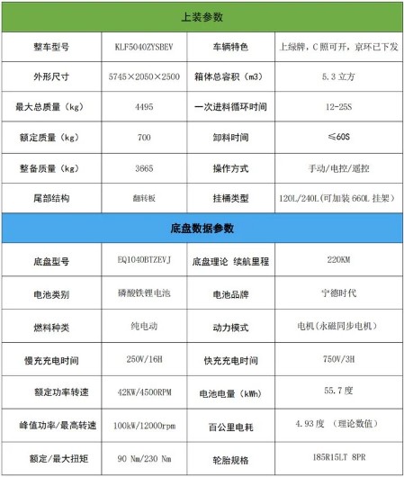 5.3方東風華神純電動壓縮垃圾車_凱力風牌KLF5040ZYSBEV型純電動壓縮式垃圾車
