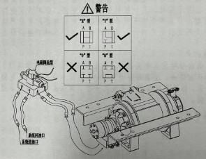 液壓工作原理圖