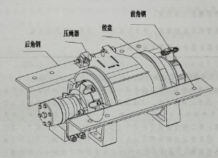 絞盤簡易安裝圖