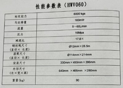 性能參數(shù)表(HWV060)